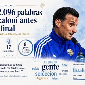 Las 2.096 palabras de Scaloni antes de la final: casi ocho gestos de cautela por cada certeza