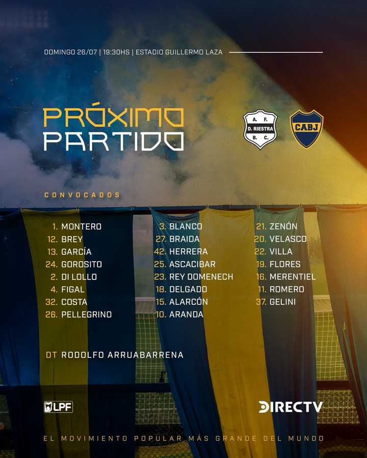 Convocados Boca-Riestra