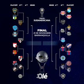 La llave de la Copa Sudamericana 2026: ¡Bolívar dio el golpe y eliminó a Gremio!
