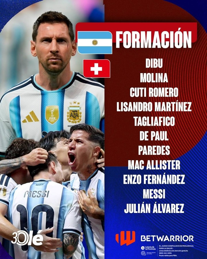 El equipo de la Selección Argentina para enfrentar a Suiza.