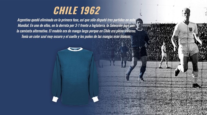 En el Mundial 1962 Argentina también utilizó una camiseta azul.