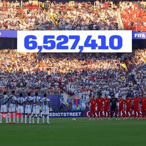 El Mundial 2026 ya superó a Rusia y Qatar juntos: más público en 100 partidos que en 128