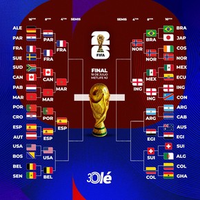 La llave del Mundial 2026: España eliminó a Portugal y ya está en cuartos