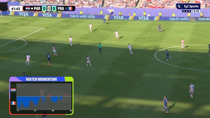 El impactante match momentum del Paraguay-Francia (Foto: Captura de TV).