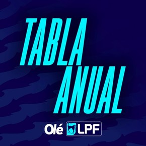 Con River y Boca en zona de Sudamericana, cómo está la pelea por entrar a las Copas en la tabla anual