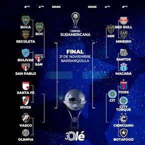 La llave de la Sudamericana: Boca-San Pablo, Tigre eliminado y River a la espera