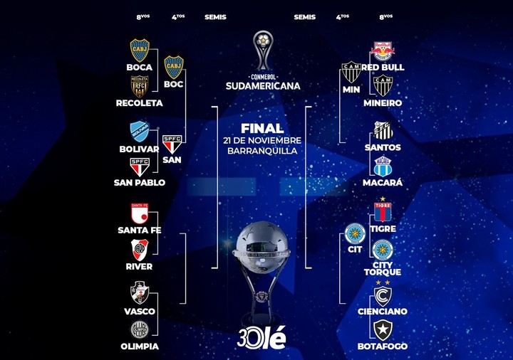 La llave de la Copa Sudamericana.