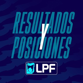 Fecha 2 del Clausura: resultados y cómo sigue