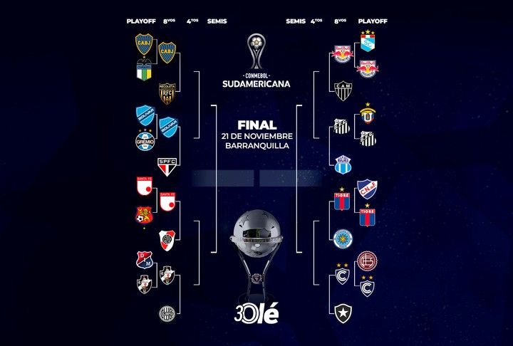 La llave de la Copa Sudamericana.