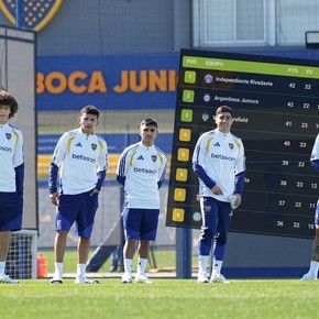 Cómo escaló Boca en la tabla anual tras el empate de Vélez y la derrota de Central
