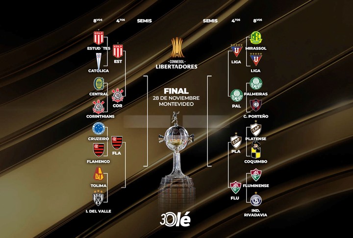 La llave de la Libertadores.