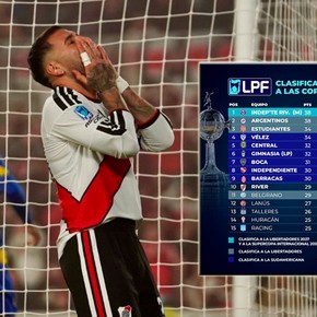 River, una nueva derrota y afuera de los torneos internacionales en 2027