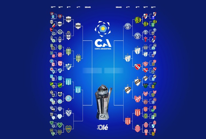 Llave CA Ganador Platense