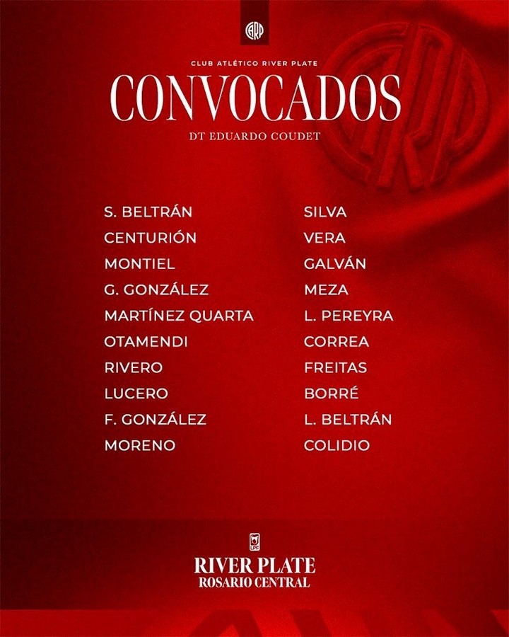 La lista de River vs. Rosario Central.