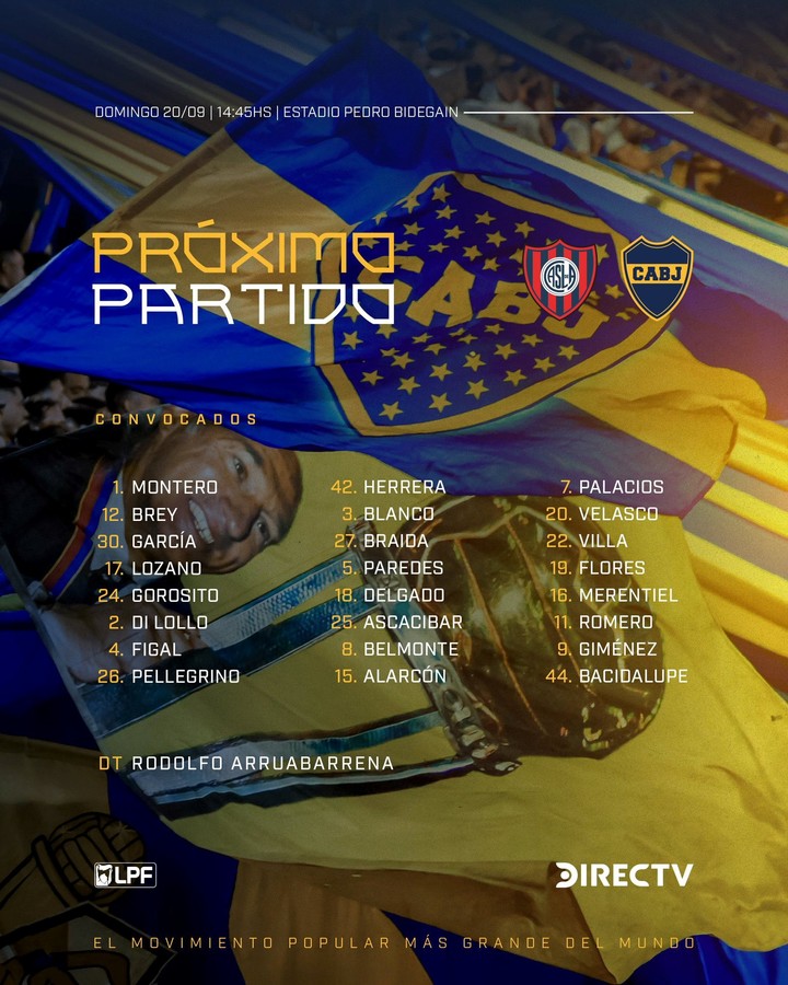 La lista de convocados de Boca vs San Lorenzo.
