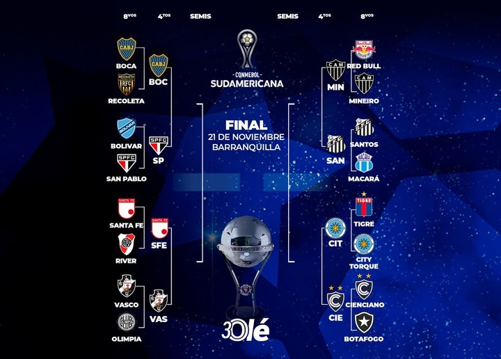 La llave de la Sudamericana.