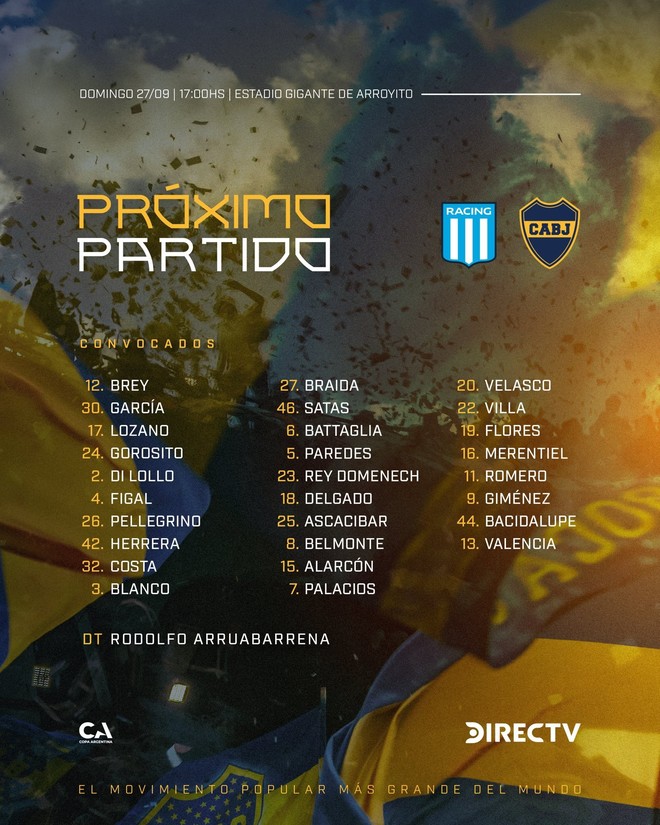 La lista de convocados de boca vs Racing