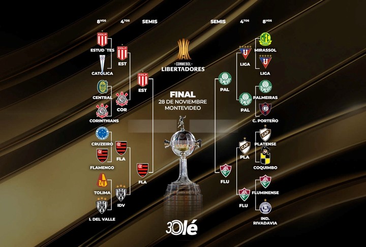 La llave de la Copa Libertadores ya en semifinales.