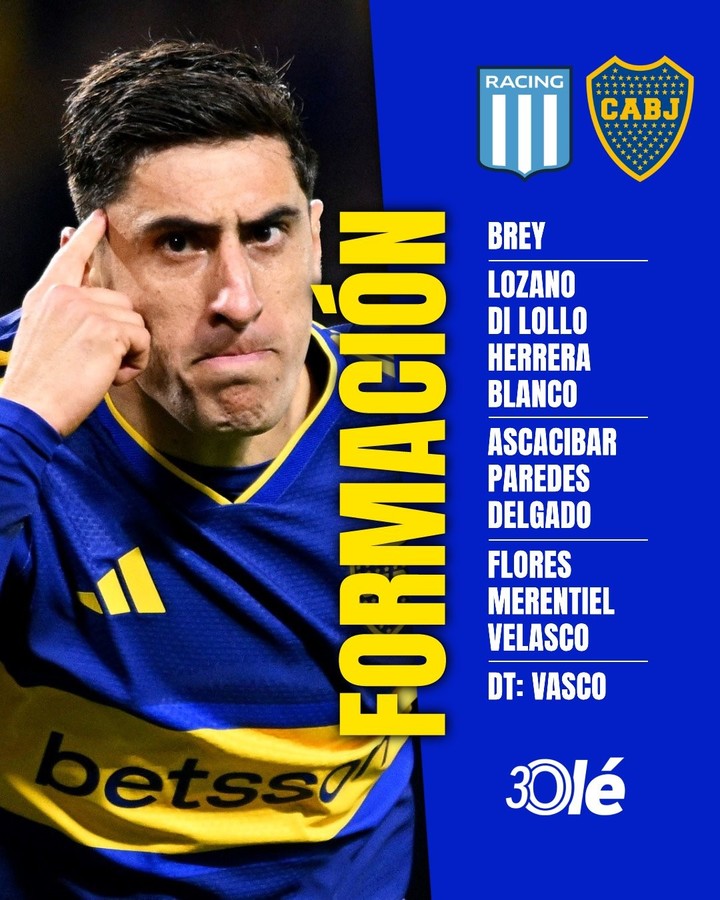 La formación confirmada de Boca.