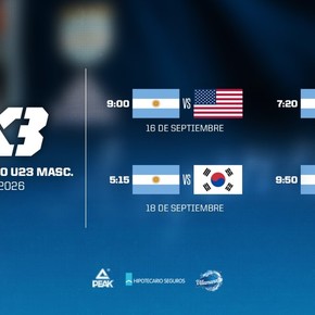 Argentina ya conoce su fixture para la Copa del Mundo U23 de 3x3