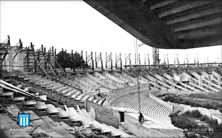La construcción del Cilindro (prensa Racing).