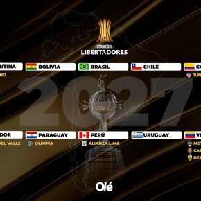Copa Libertadores 2027: con Belgrano, los ocho equipos ya clasificados