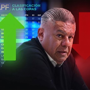 Fútbol de Primera 2027: nuevo torneo y todos los cambios en los últimos 12 años