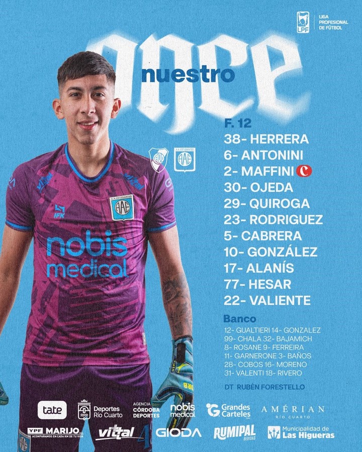 La formación de Estudiantes RC vs. River.