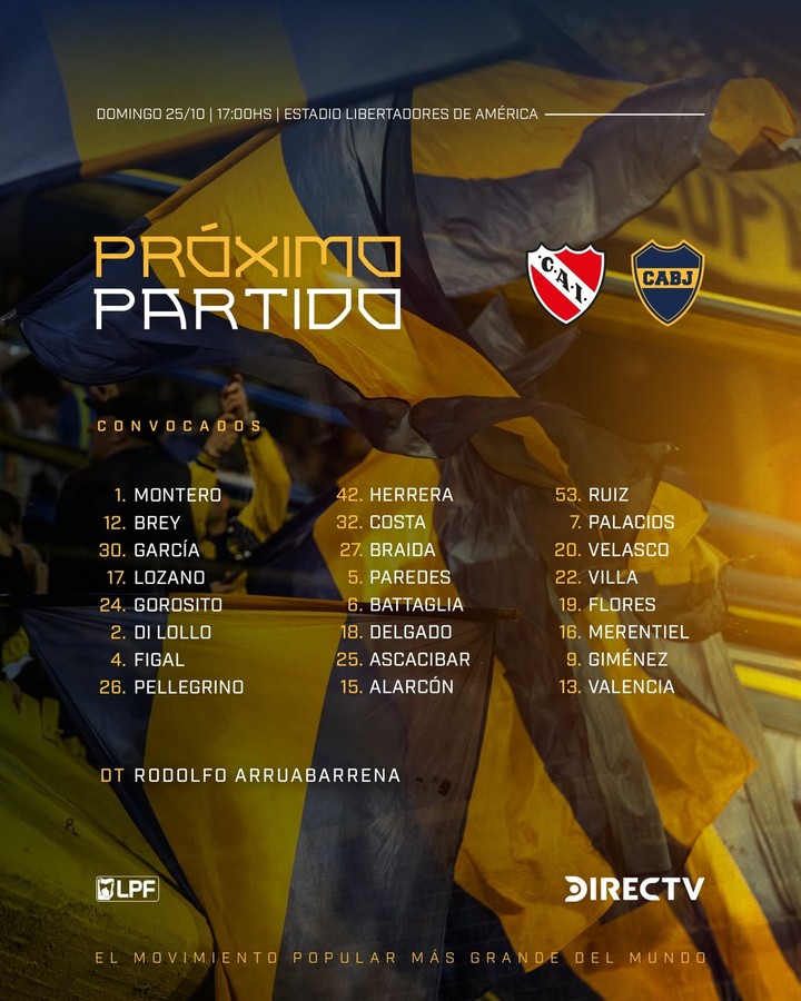 El Vasco convocó a 24 jugadores para ir a Avellaneda (Prensa Boca).