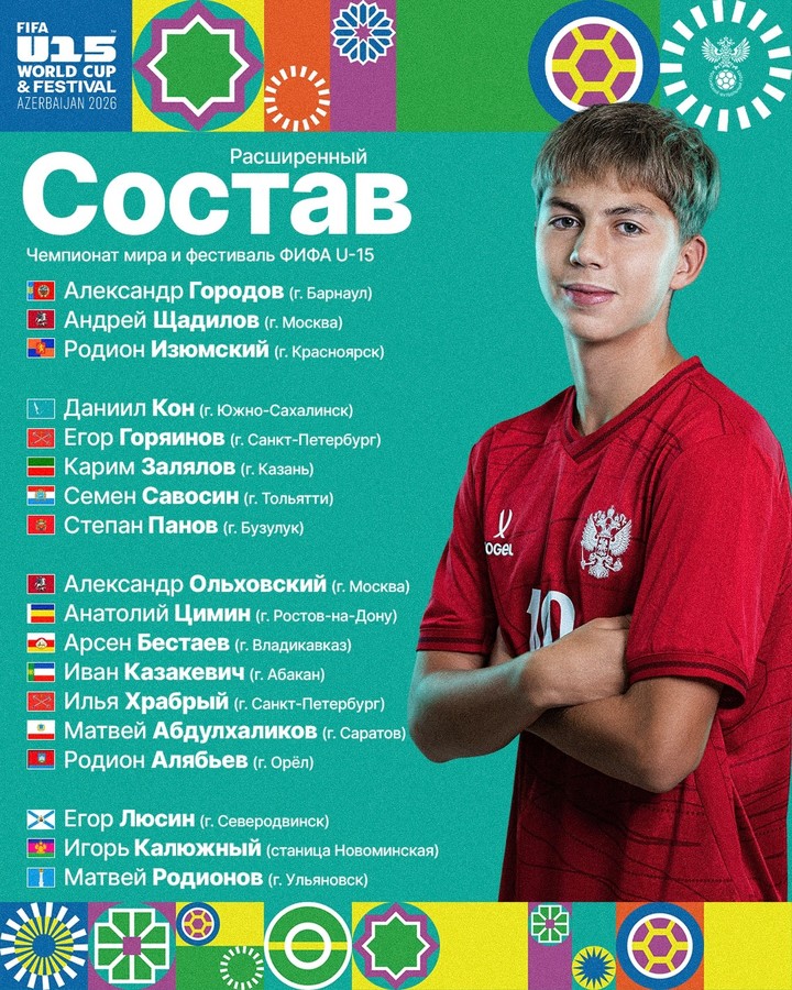 Los convocados de Rusia al Mundial Sub-15.