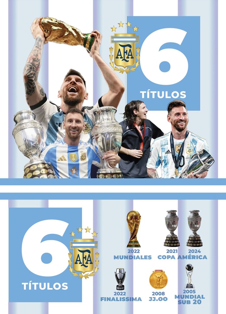 Títulos Messi.