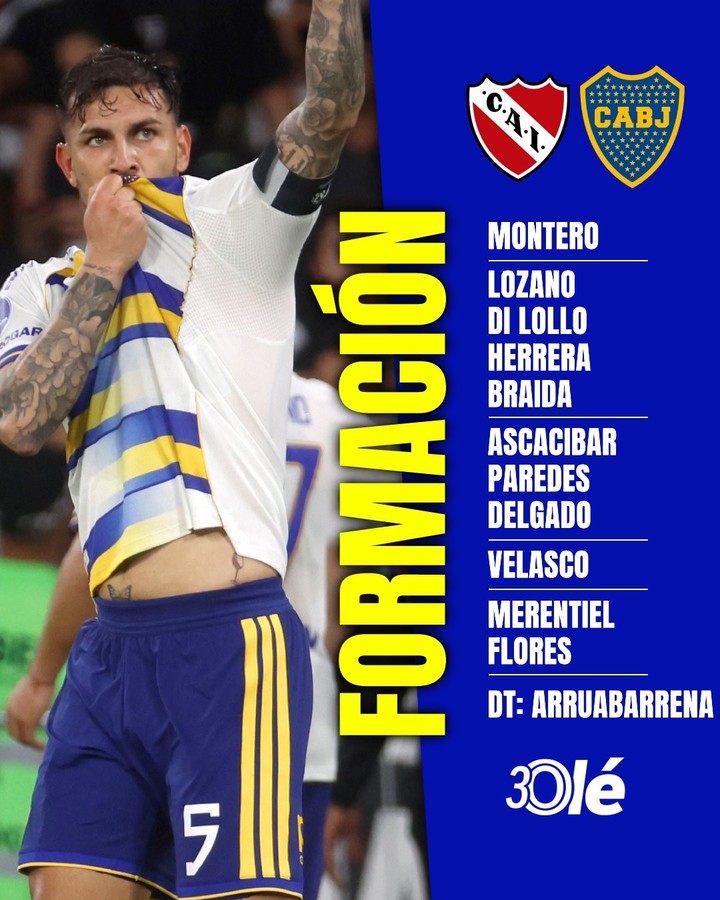 El equipo confirmado de Boca.