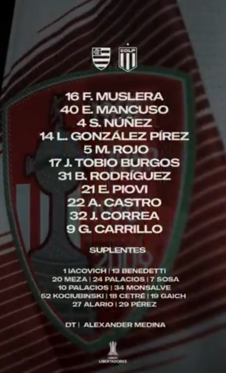 La formacion de Estudiantes.