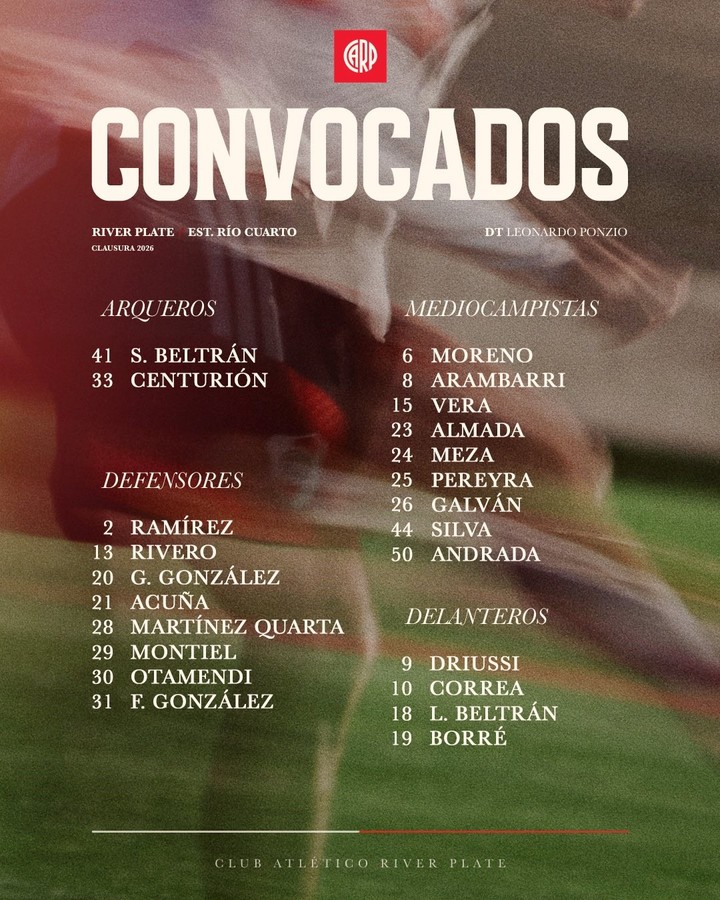 Los convocados de River ante Estudiantes (RC).