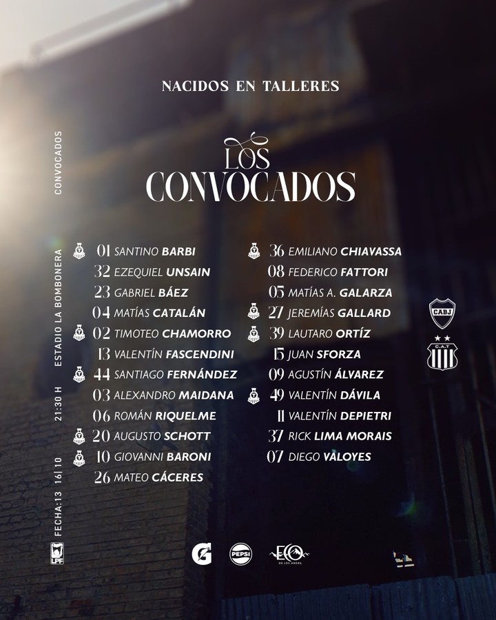 Los convocados por Omar De Felippe para jugar ante Boca por el Torneo Clausura 2026.
