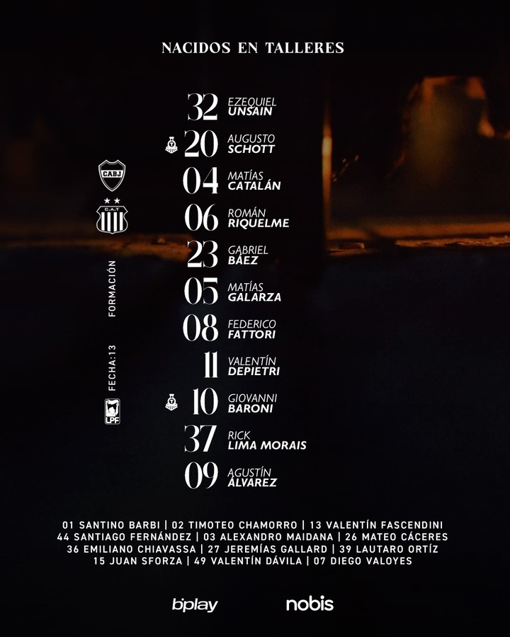 La formación de Talleres.