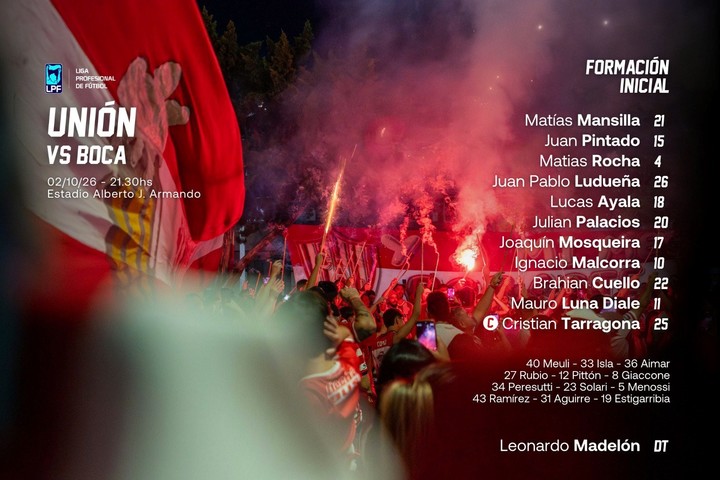 La formación de Unión.