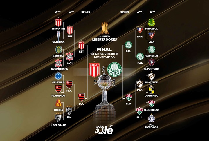 La llave de la Libertadores.