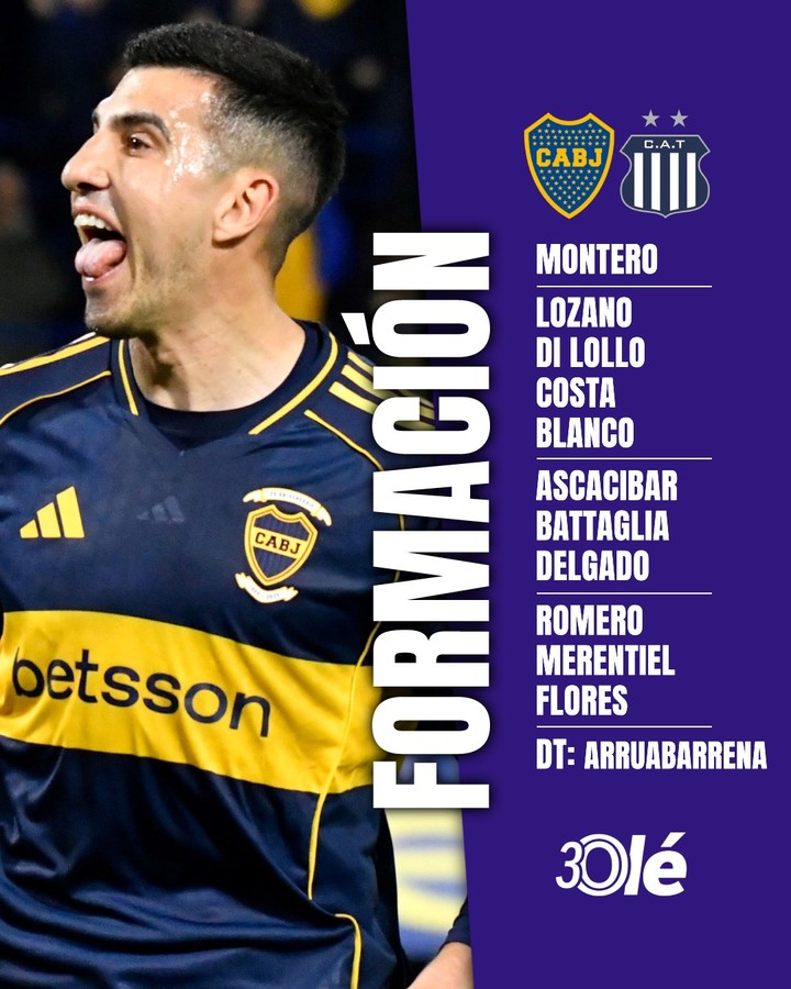 La formación de Boca.