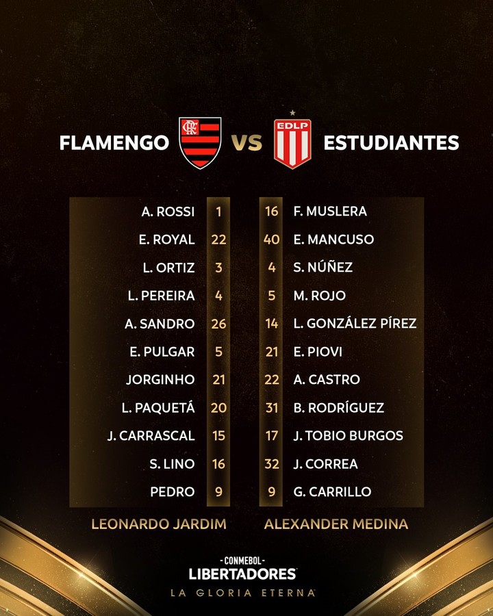 Las formaciones de Flamengo y Estudiantes.