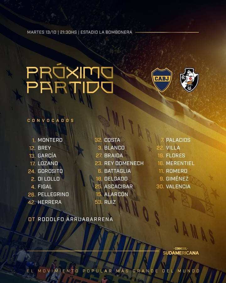 Sin Paredes, la lista de convocados de Boca para la semifinal de la Sudamericana