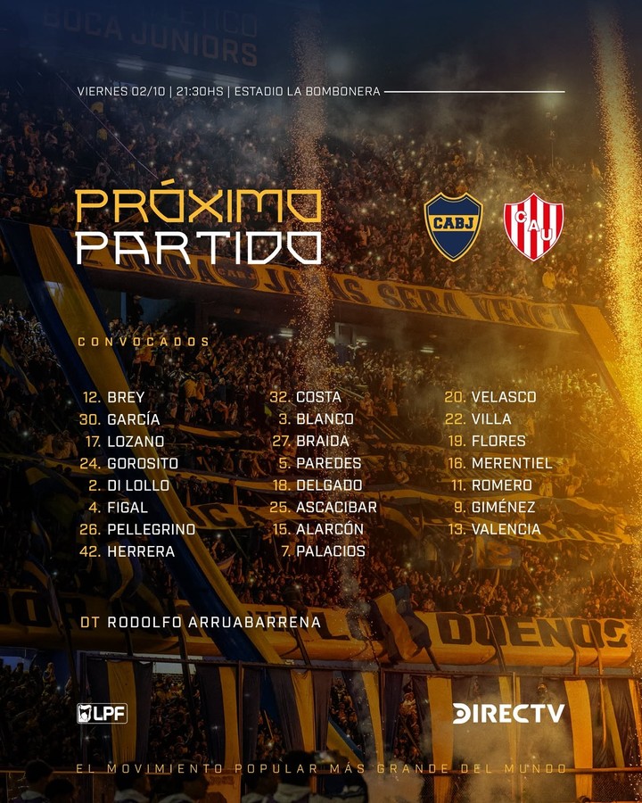 Son 23 los jugadores que concentró Arruabarrena para jugar con Unión (Prensa Boca).