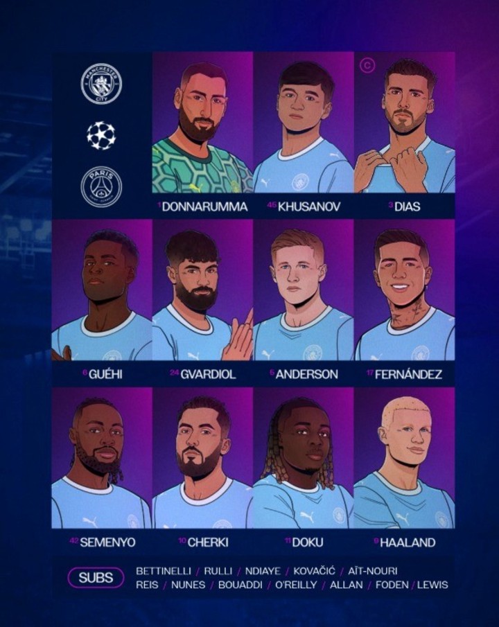 Los 11 del Manchester City vs PSG.
